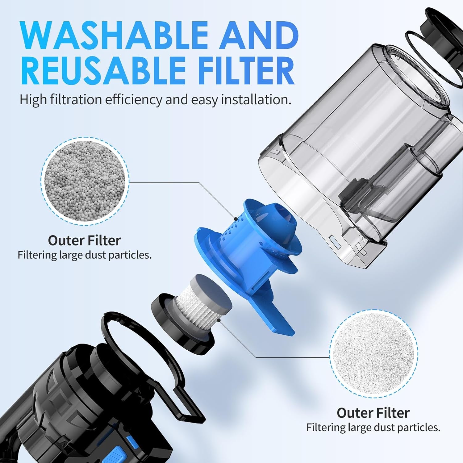 17-in-1 Premium Car Detailing Kit with Handheld Vacuum & Interior Cleaning Tools – Fast US Shipping