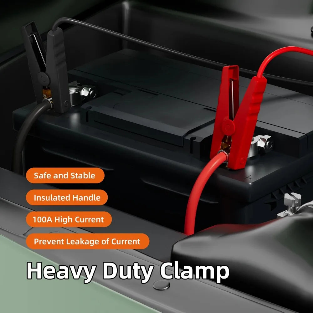 Heavy-Duty Car Battery Igniter Jump Starter Cable Kit – Compatible with Milwaukee, Dewalt, Makita – 12AWG Automotive Emergency Power Line