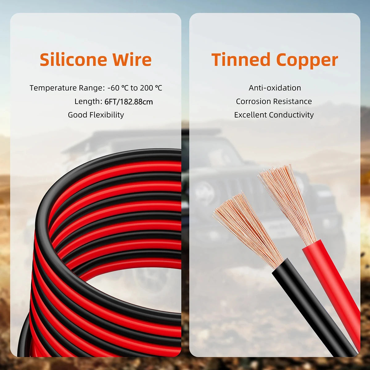 Heavy-Duty Car Battery Igniter Jump Starter Cable Kit – Compatible with Milwaukee, Dewalt, Makita – 12AWG Automotive Emergency Power Line