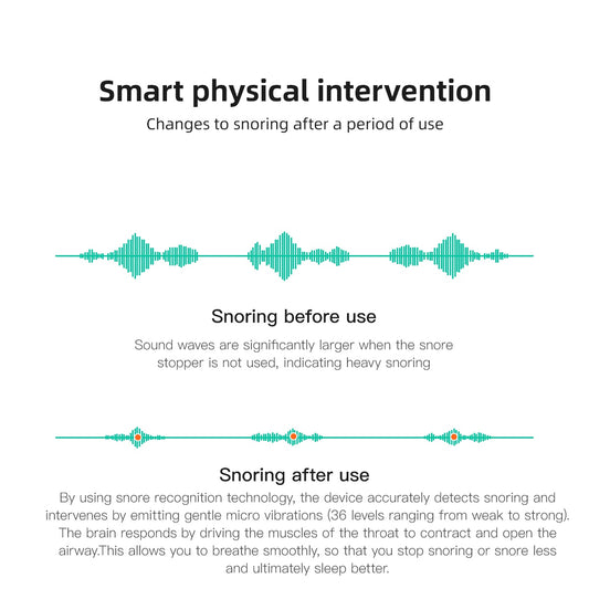 Smart Bluetooth Anti-Snoring Device – 24H Earset Sleep Tracker Aid